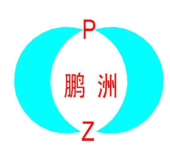 广州鹏洲微波设备有限公司