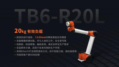 2023年协作机器人五大趋势，中国协作机器人市场势头强劲